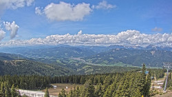 Bergstation Weißenelfbahn