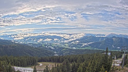 Bergstation Weißenelfbahn