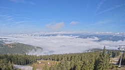 Bergstation Weißenelfbahn