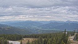 Bergstation Weißenelfbahn