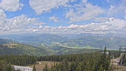 Bergstation Weißenelfbahn