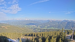 Bergstation Weißenelfbahn