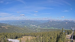 Bergstation Weißenelfbahn