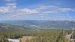 Bergstation Weißenelfbahn