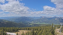 Bergstation Weißenelfbahn