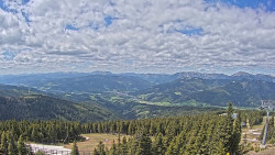 Bergstation Weißenelfbahn