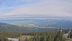 Bergstation Weißenelfbahn