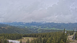 Bergstation Weißenelfbahn