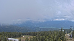 Bergstation Weißenelfbahn