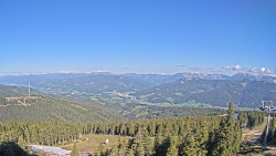Bergstation Weißenelfbahn