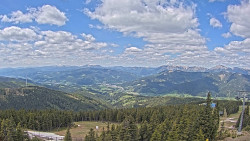 Bergstation Weißenelfbahn