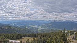 Bergstation Weißenelfbahn