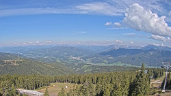 Bergstation Weißenelfbahn