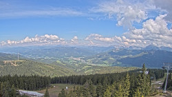 Bergstation Weißenelfbahn