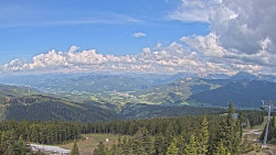 Bergstation Weißenelfbahn