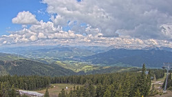 Bergstation Weißenelfbahn