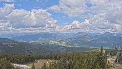 Bergstation Weißenelfbahn