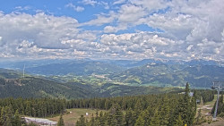 Bergstation Weißenelfbahn