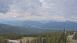Bergstation Weißenelfbahn
