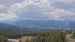 Bergstation Weißenelfbahn