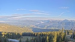 Bergstation Weißenelfbahn