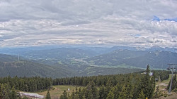 Bergstation Weißenelfbahn