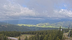 Bergstation Weißenelfbahn