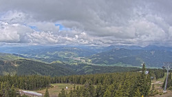 Bergstation Weißenelfbahn