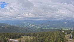 Bergstation Weißenelfbahn
