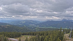 Bergstation Weißenelfbahn