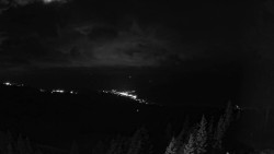 Bergstation Weißenelfbahn