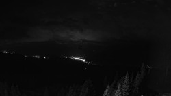 Bergstation Weißenelfbahn