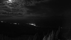 Bergstation Weißenelfbahn