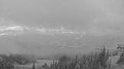 Bergstation Weißenelfbahn