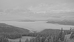 Bergstation Weißenelfbahn