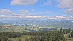 Bergstation Weißenelfbahn