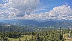 Bergstation Weißenelfbahn
