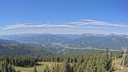 Bergstation Weißenelfbahn