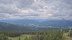 Bergstation Weißenelfbahn
