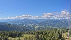 Bergstation Weißenelfbahn