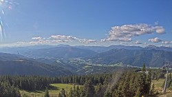 Bergstation der Weißenelfbahn
