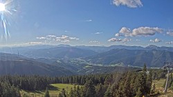 Bergstation der Weißenelfbahn