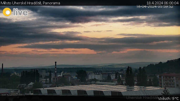 Město Uherské Hradiště - Panorama - 18.4.2024 v 06:00