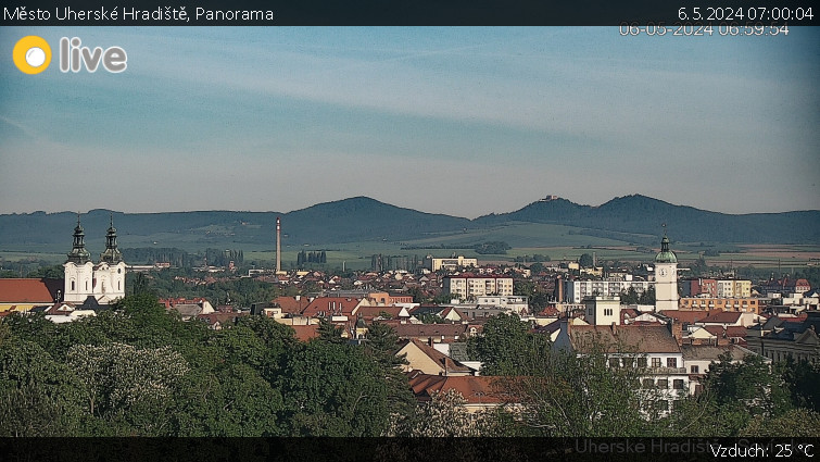 Město Uherské Hradiště - Panorama - 6.5.2024 v 07:00