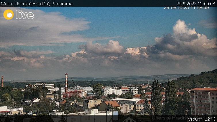 Město Uherské Hradiště - Panorama - 29.9.2025 v 12:00 Město Uherské Hradiště - Panorama - 29.9.2025 v 12:00