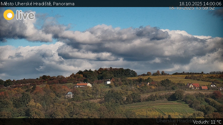 Město Uherské Hradiště - Panorama - 18.10.2025 v 14:00 Město Uherské Hradiště - Panorama - 18.10.2025 v 14:00