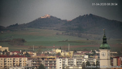 Panorama