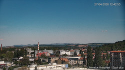 Panorama