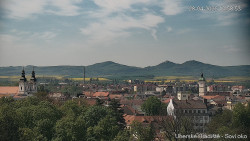 Panorama