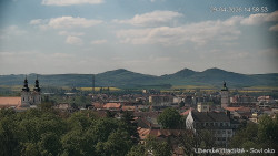 Panorama
